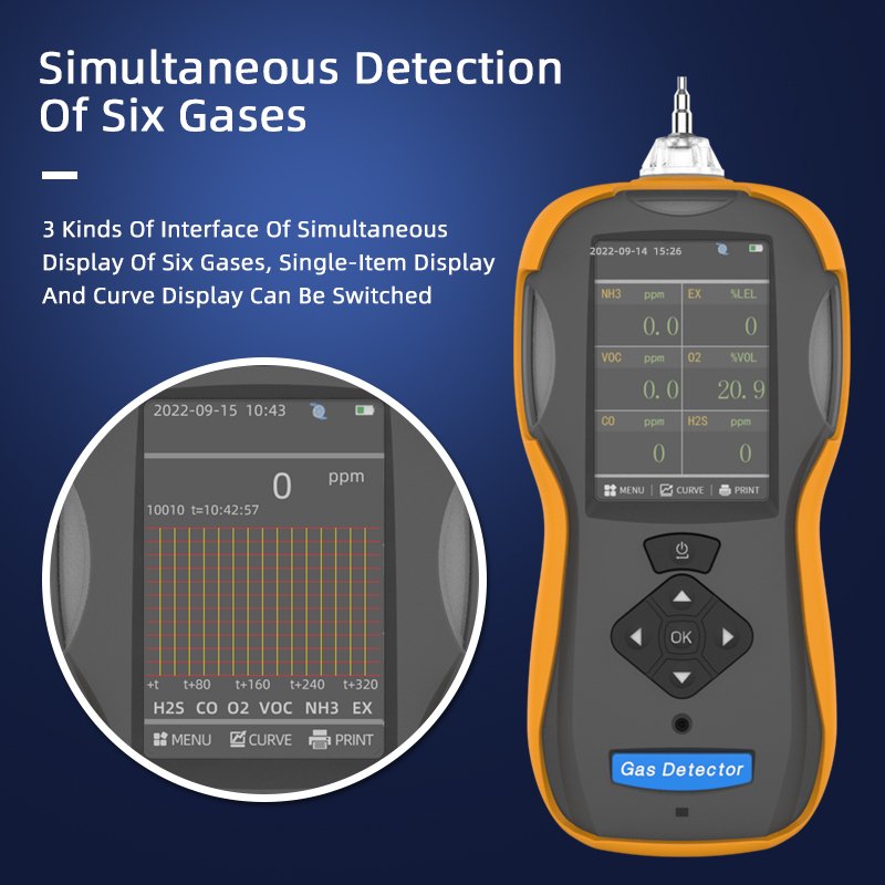 Safewill Wholesale Multi Gas Detector 6 in 1 Detectores Para Gas 0-100% Portable EX Detector Tester CH4 Gas Analyzer