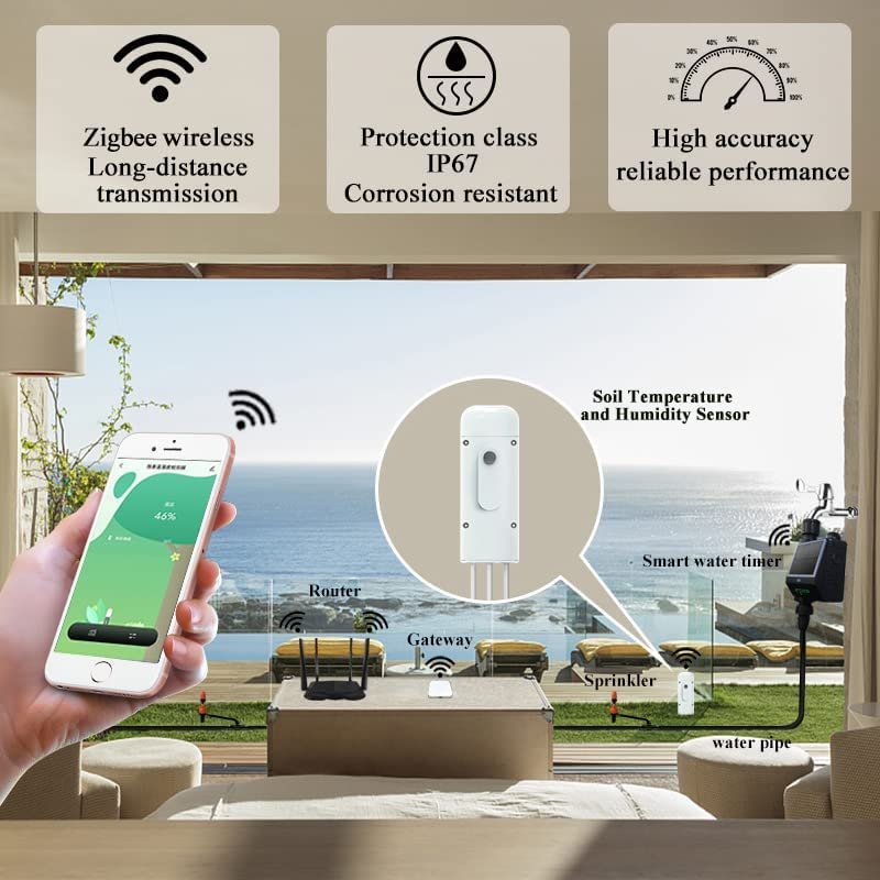 Zigbee Garden Soil Moisture & Temperature Meter Sensor-Outdoor Waterproof Plant Humidity Tester Compatible with Tuya Smart APP
