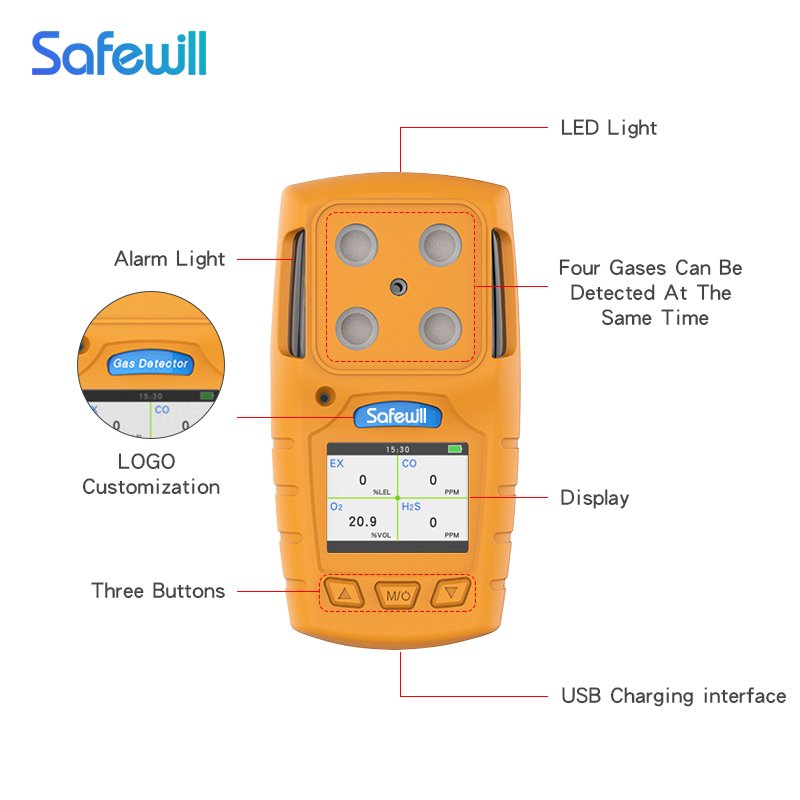 Safewill ES30A portable 4 in 1 gas detector portable 4 Gas Monitor O2: (0-30)%vol CO: (0-1000)ppm