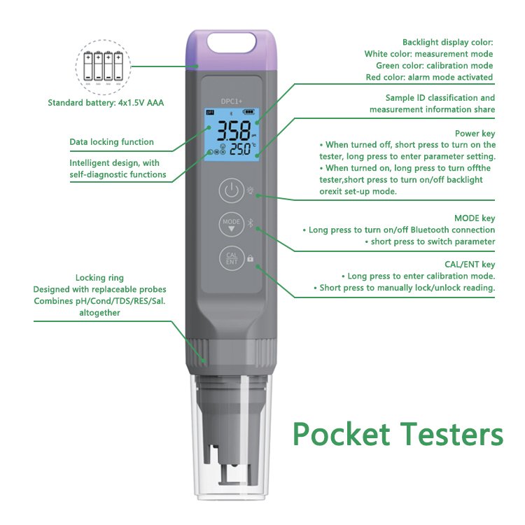 Electrochemistry Meters Laboratory Environmental Testing Kit Digital Backlight Display Electrode PH Tester Pocket Testers