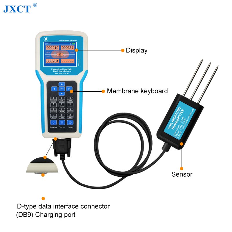 Soil PH Tester Acidity Meter High-speed Detector Sensor Agriculture