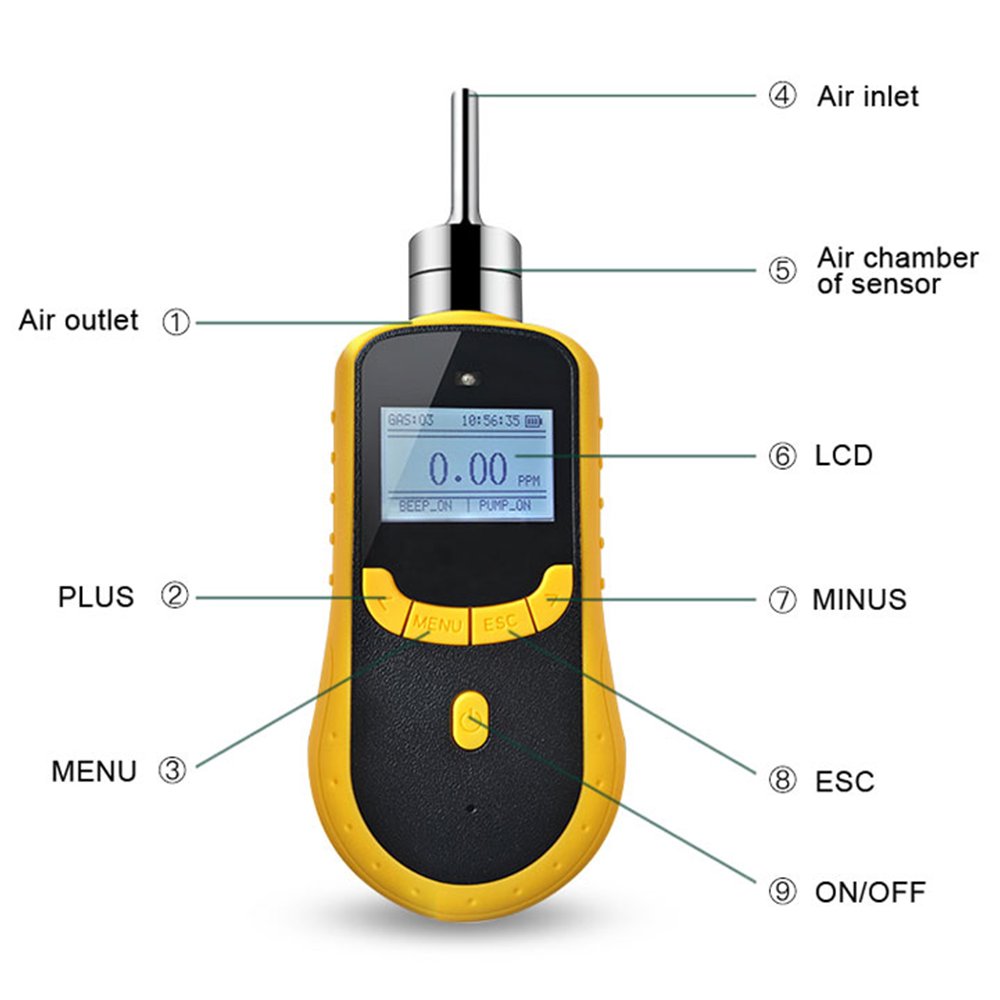 Qlozone portable gas detector o3 concentration sensor factory price ozone gas analyzer