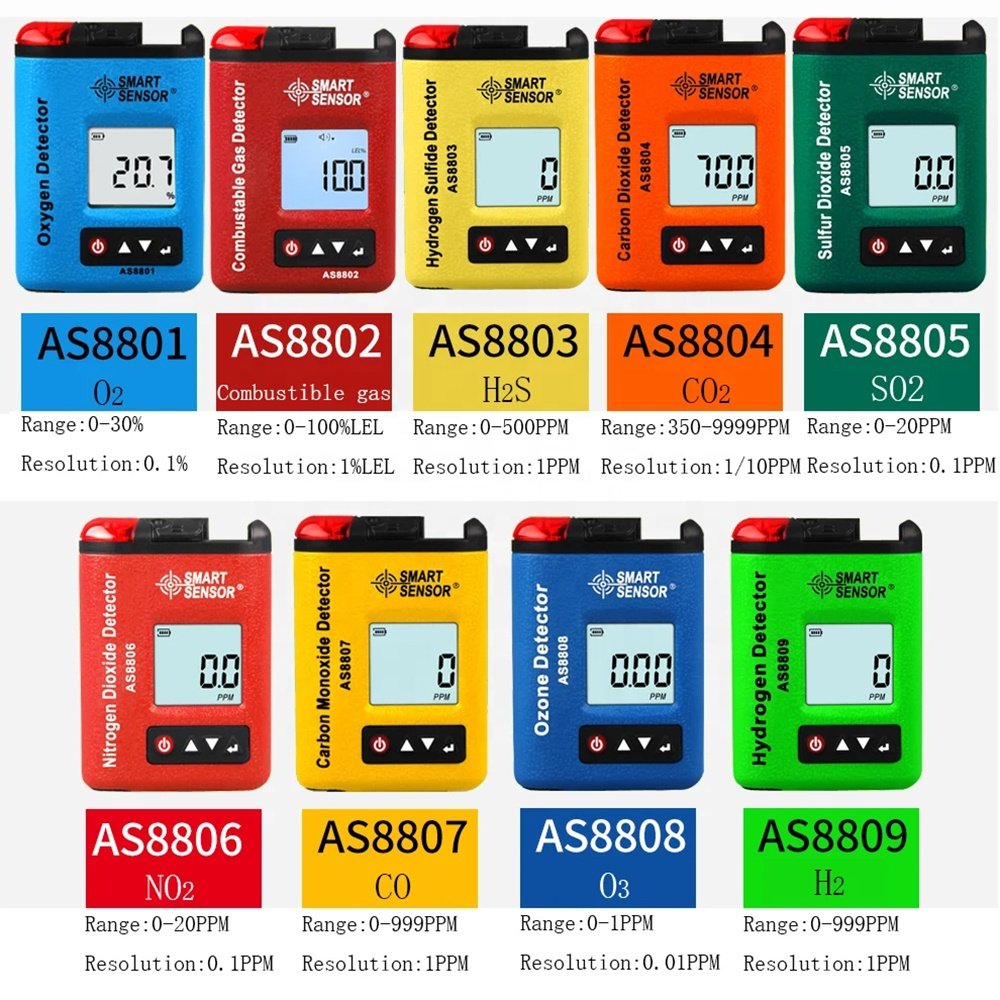 Smart Sensor AS8806 Portable Clip-on Digital Nitrogen Dioxide Detector NO2 Gas Concentration Analyzer Tester Meter for Industry