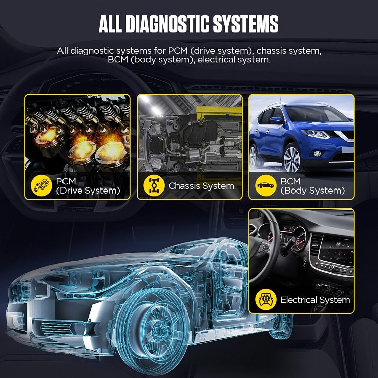 Profissional Car Problem Automobile Automotivo Odb2 Scanner Diagnostic Tool