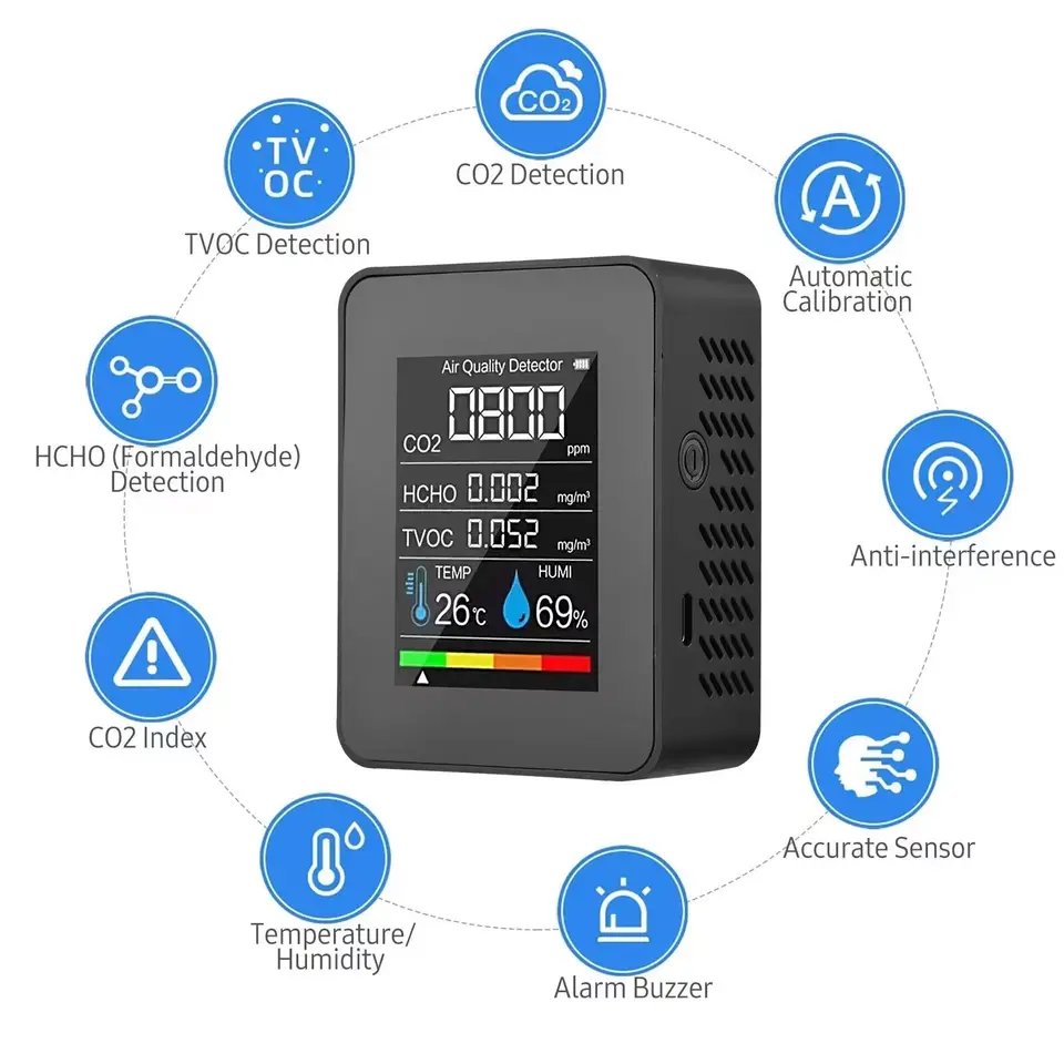 5 in 1 Air Quality Monitor Meter Indoor CO2 Alarm Detector Digital Thermometer Humidity Tester