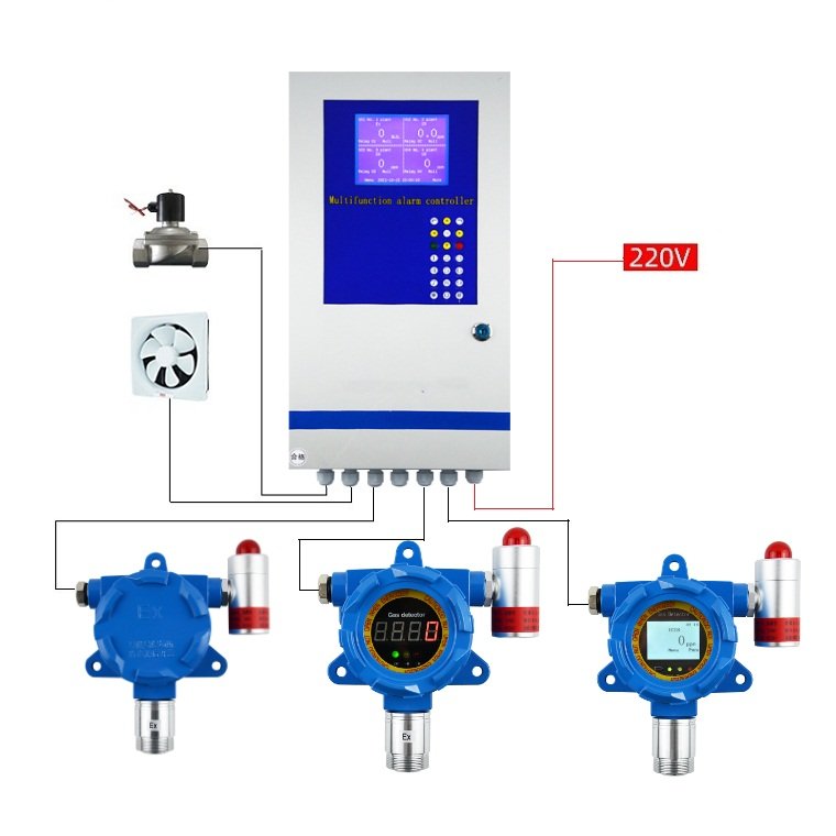 Water treatment chlorine gas sensor RS485 Modbus cl2 gas leak alarm detector
