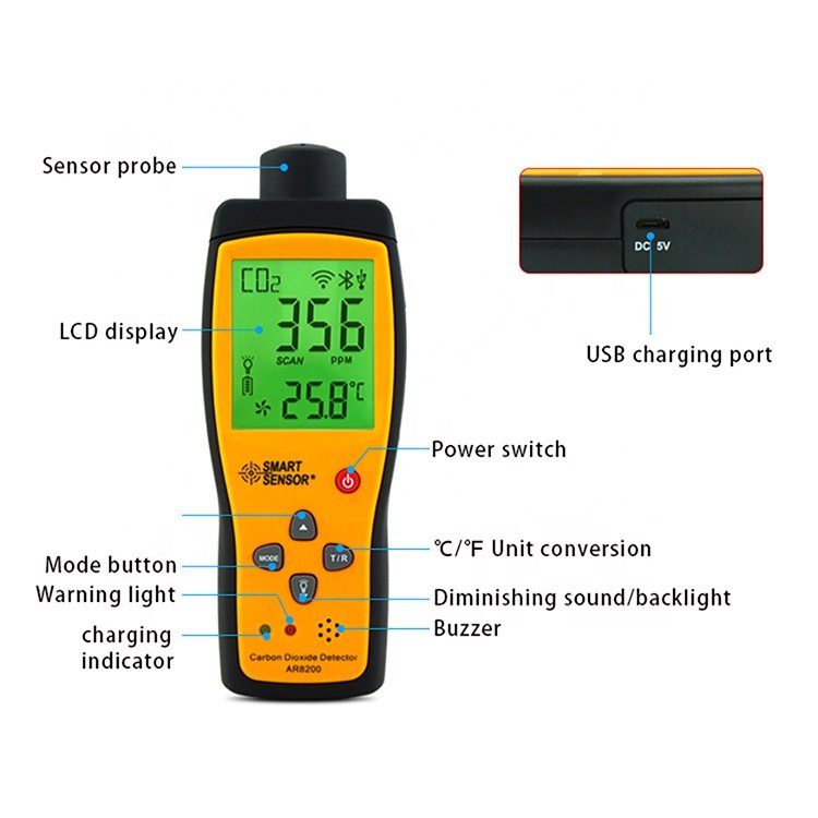 Gas Analyzer CO2 Meter Monitor Gas Detector Handheld Carbon Dioxide Detector CO2 Tester Measuring range 350~9999PPM