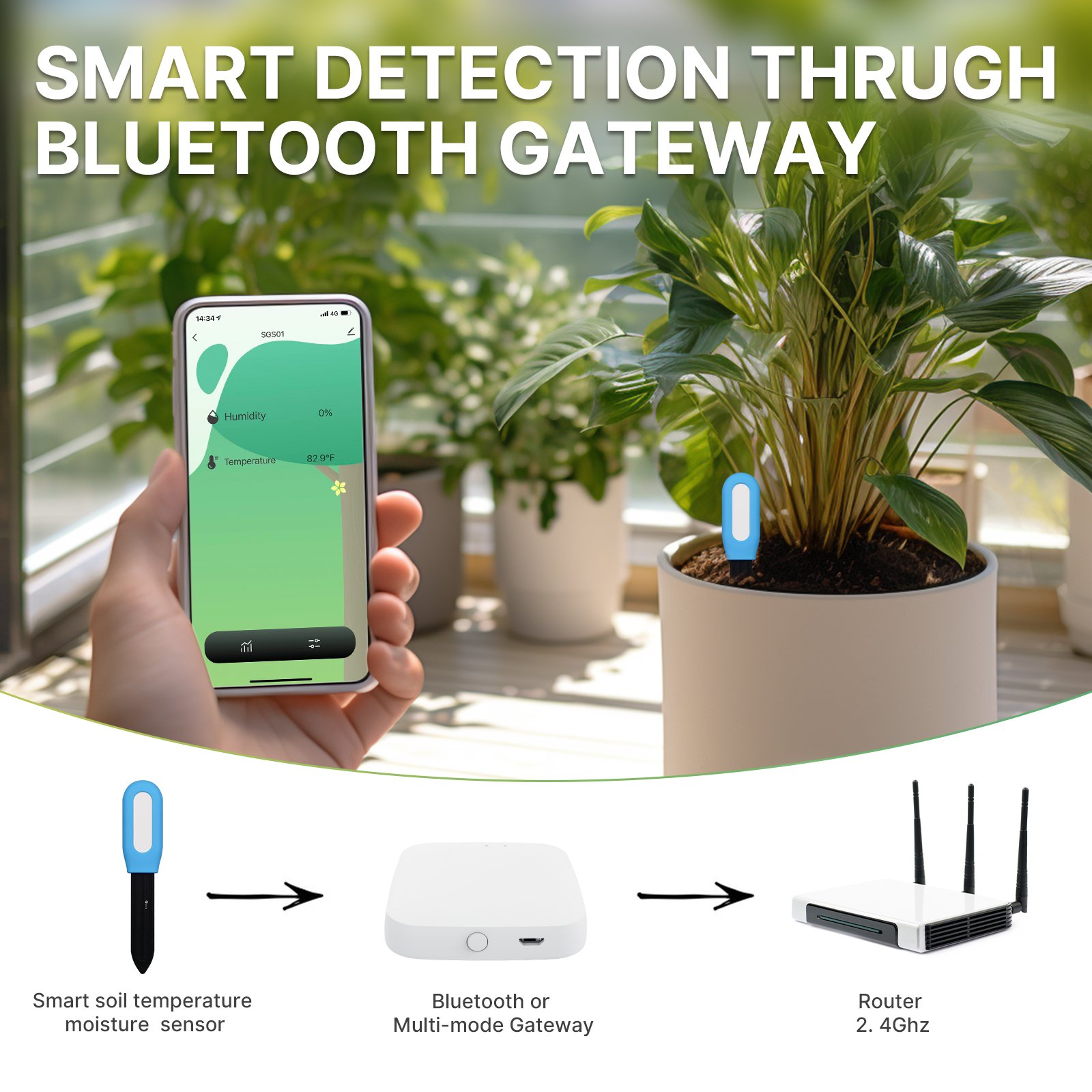 Zigbee Blue tooth Soil Temperature Moisture Sensor Plant Monitor Detector Garden Automation Irrigation