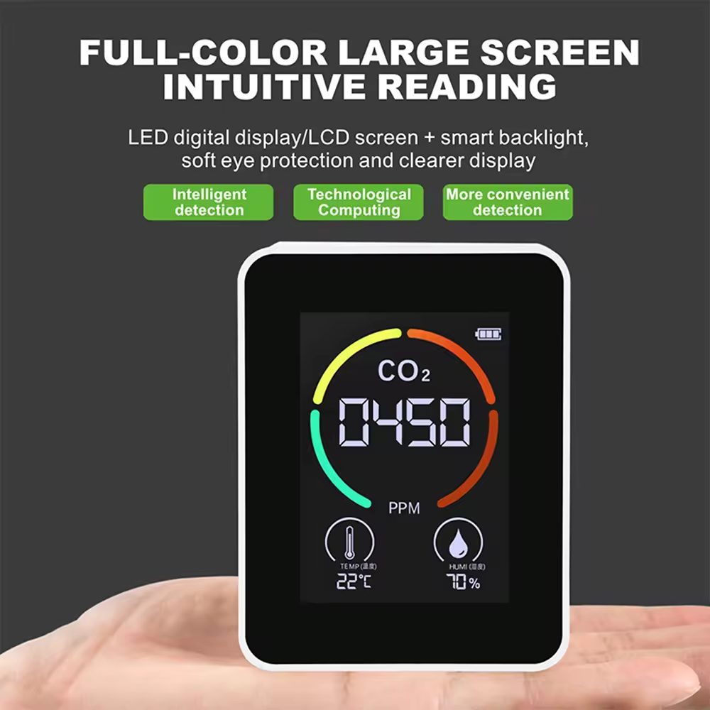 Digital Display Wall Mount CO2 Monitor CO2 Meter Sensor Controller Indoor Air Quality Temperature Monitor
