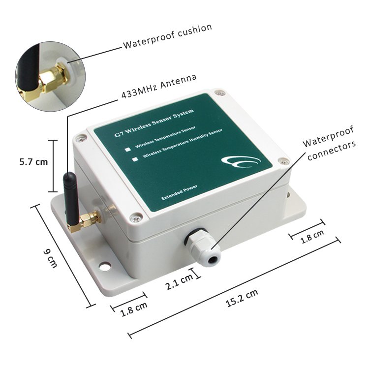 Air Quality Analyzer Co2 Sensor Meter Gas Tester gas leakage detector air quality indoor co2 monitor co2 sensor detector