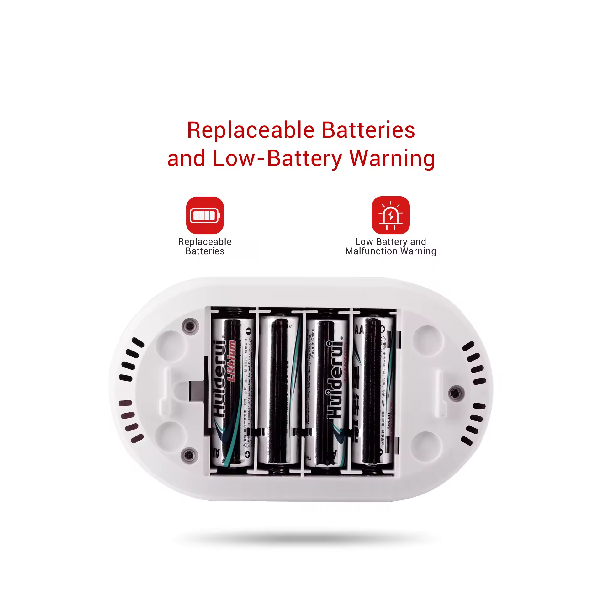 ANKA EN50291Home Carbon Monoxide Detectors co alarms with 10 years Battery Powered co detector alarms