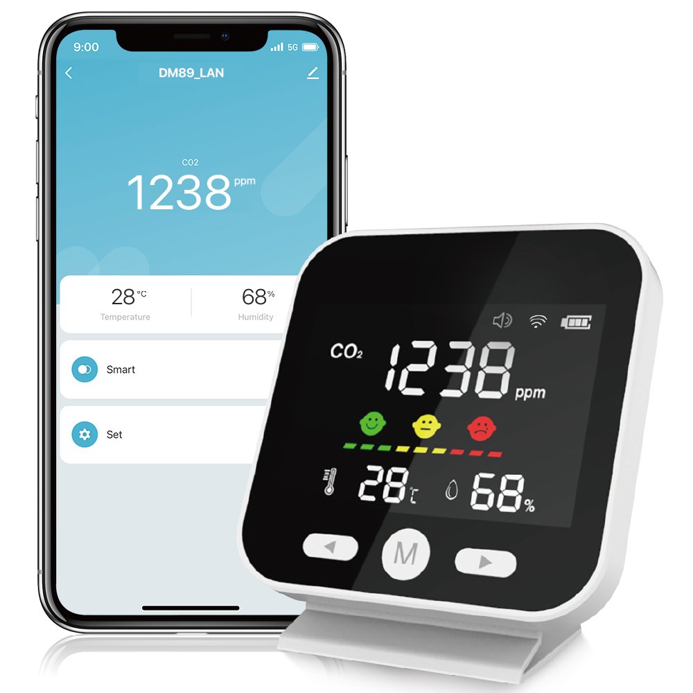 TUYA Portable CO2 Detector DM89Wifi Air Quality Meter with NDIR Sensor Rechargeable Battery Carbon Dioxide Meter