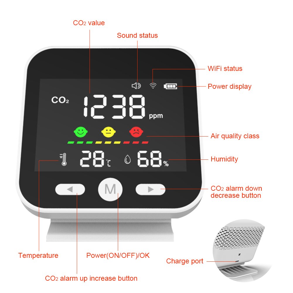 TUYA Portable CO2 Detector DM89Wifi Air Quality Meter with NDIR Sensor Rechargeable Battery Carbon Dioxide Meter