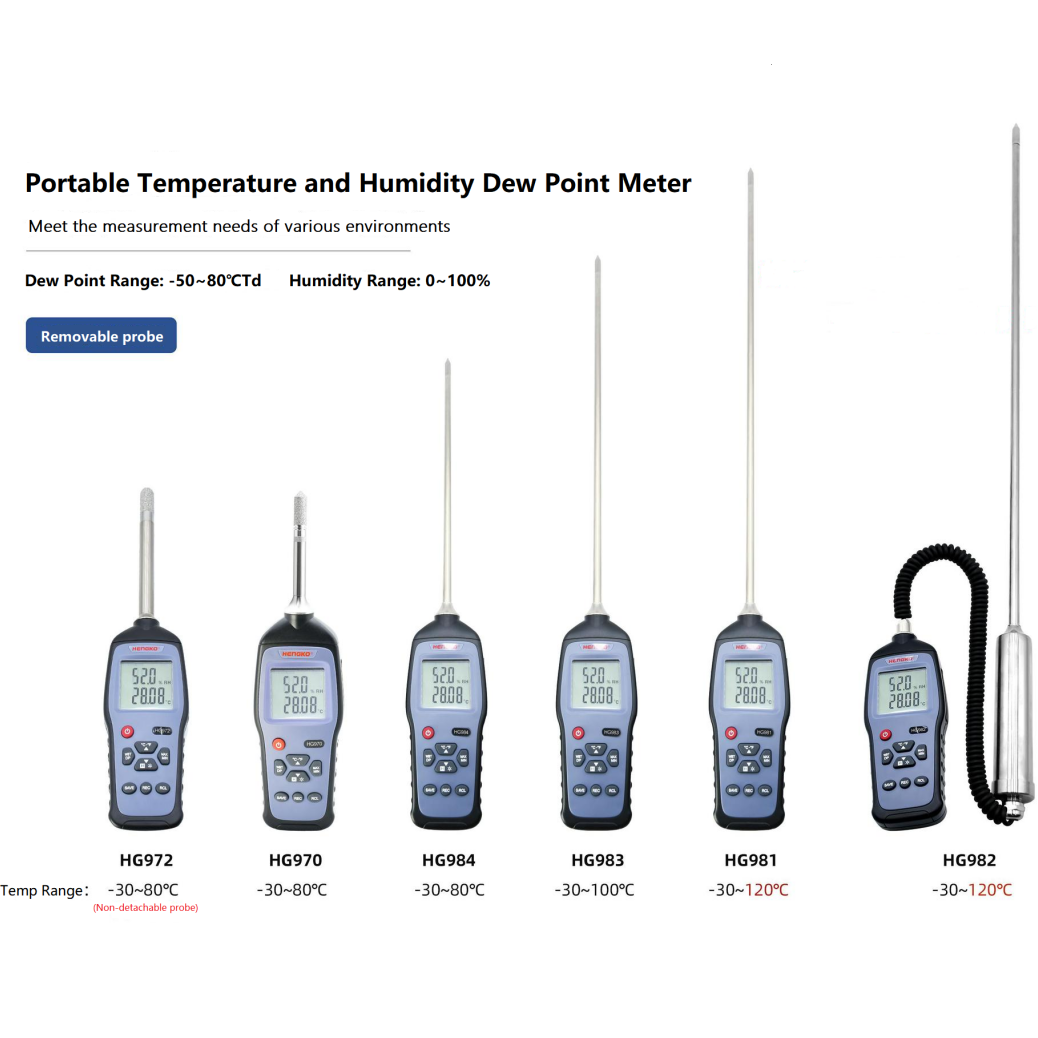 HK972 Food Storage Electronic Humidity and Temperature Sensor USB Data Logger Recorder