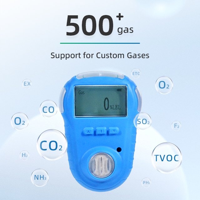 Factory outlet handheld methane leaking detector LCD display explosive gas sensor propane leak alarm