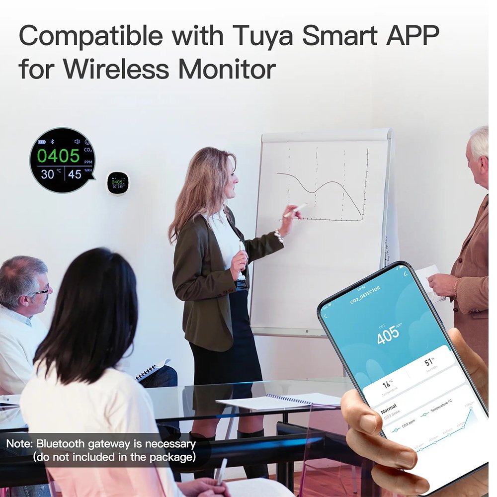 Hot Selling Portable Air Pollution Monitor Sensor Co2 Meter Digital Indoor Co2 Gas Detector Air Quality Monitor
