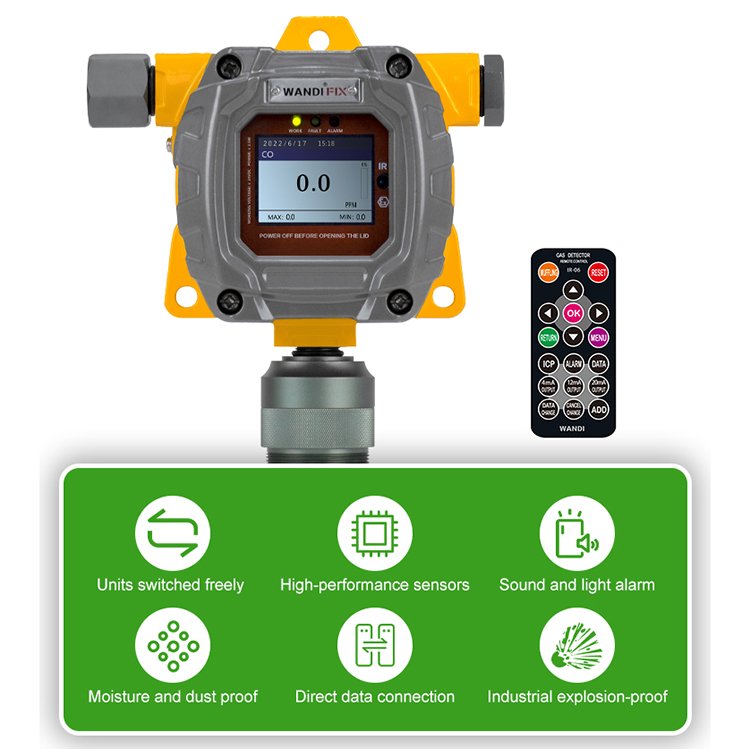 Explosion-Proof Industrial Gas Detector Voc Gas Tester Sensor Fixed Volatile Organic Compounds Gas Leakage Alarm Detector