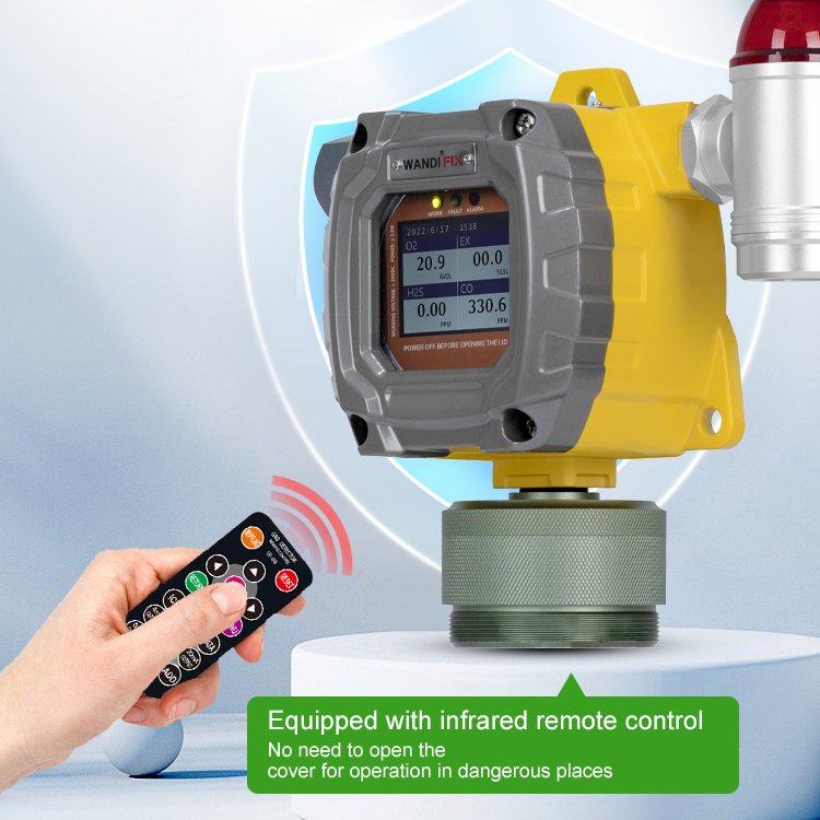 Explosion-Proof Industrial Gas Detector Voc Gas Tester Sensor Fixed Volatile Organic Compounds Gas Leakage Alarm Detector