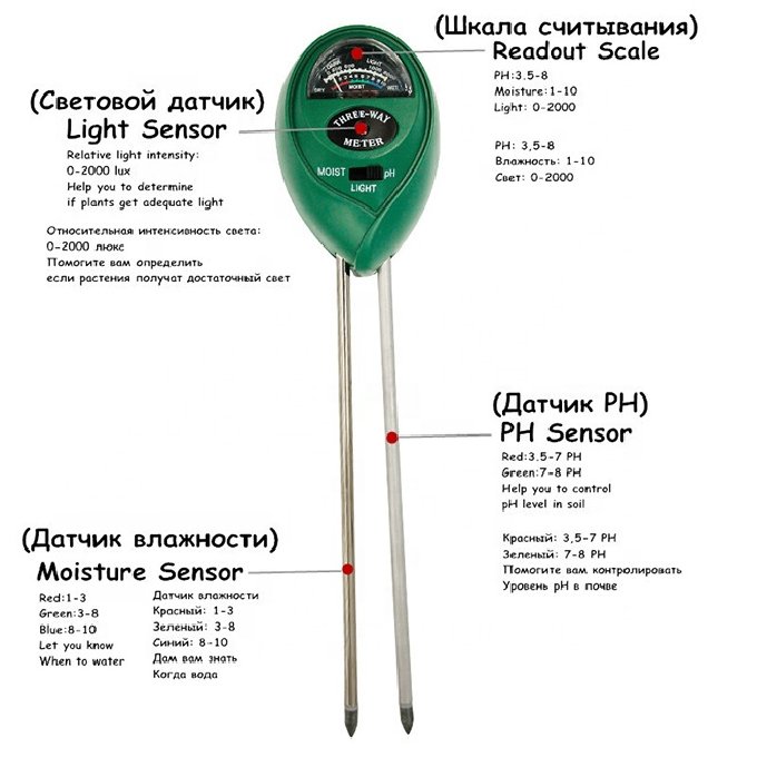 3 in 1 Soil PH Meter Sunlight PH Tester Garden Flowers Soil Moisture Sensor Meter Plants Acidity Humidity PH Monitor Detector