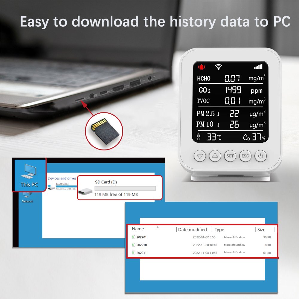 Tuya app WIFI connect air quality detector CO2 PM2.5 HCHO TVOC gas monitor with temp Hum Gas Analyzers Air Quality Detector