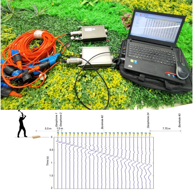 Wholesale/48channel Distributed Seismograph Seismic Tester Earthquake Testers Intelligent Seismometer