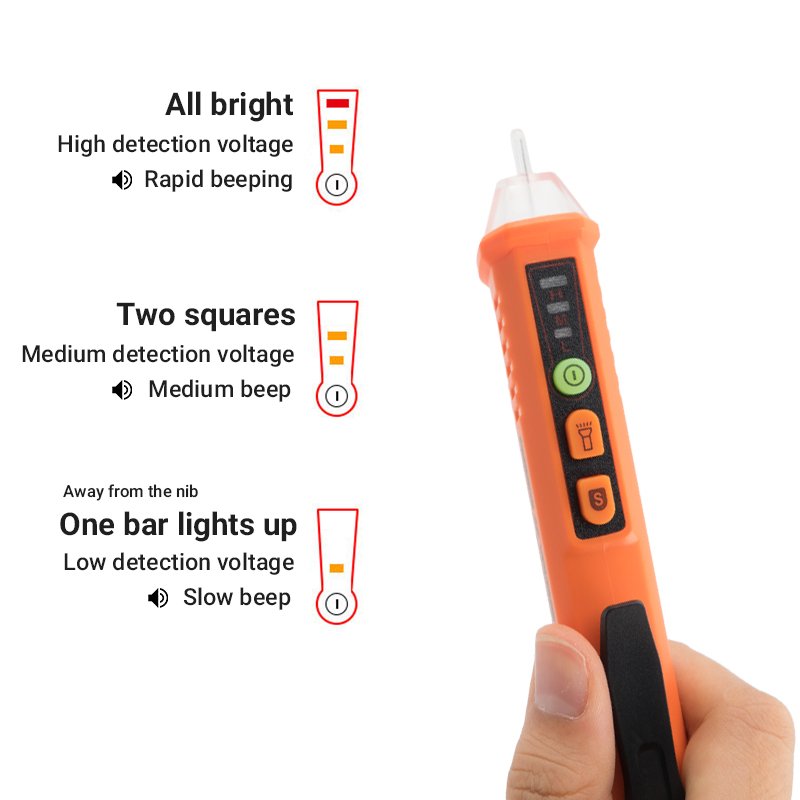 PEAKMETER PM8909 Craftsman Touchless AC live wire non-contact NCV detector voltage tester Pen Double Sensitivity Adjustment