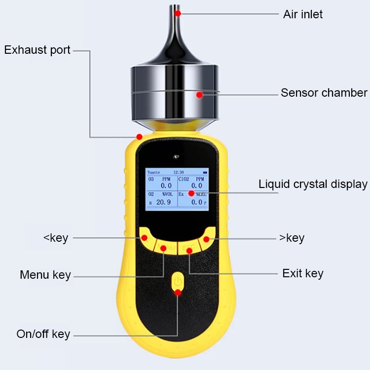 with screen display Oxygen O2 content gas tester special for anoxia in confined space
