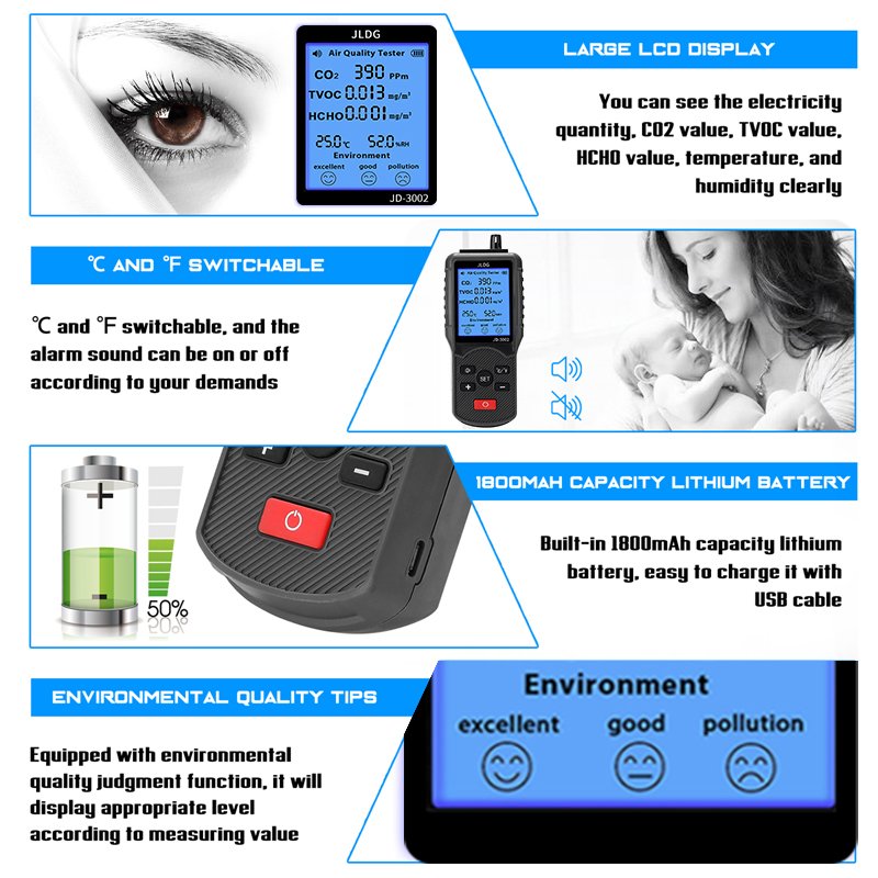 Portable JLDG JD-3002 CO2 Testers CO2 Concentration Detector For Decoration Companies