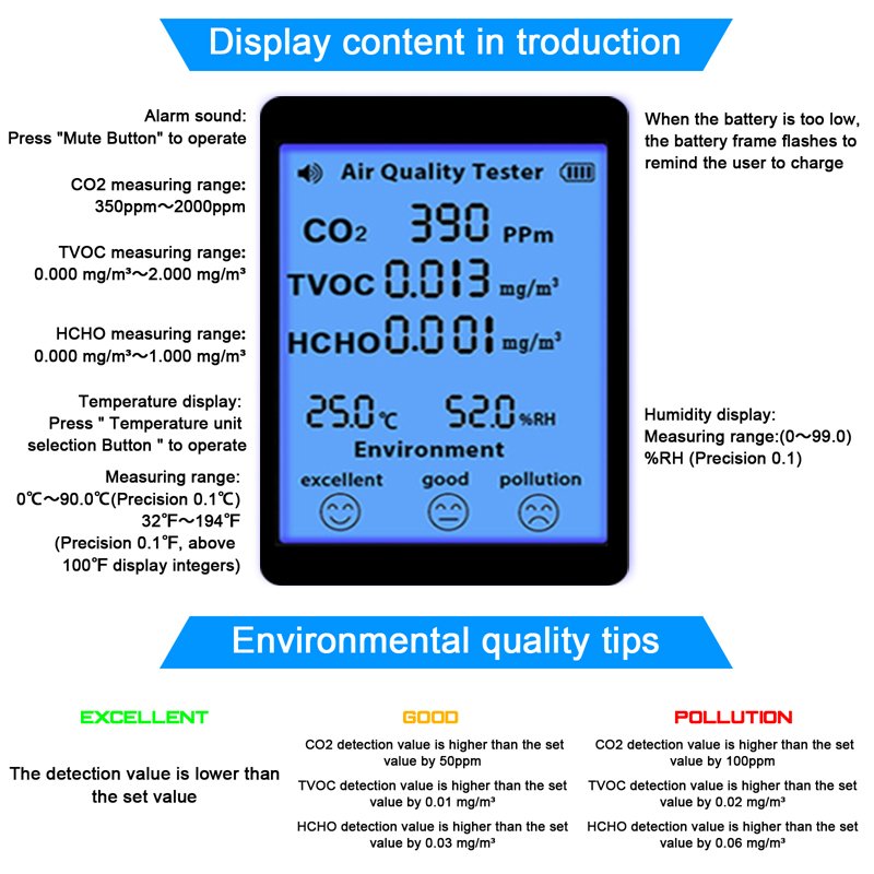 Portable JLDG JD-3002 CO2 Testers CO2 Concentration Detector For Decoration Companies