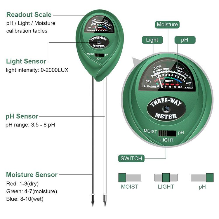 Drop Shipping 2023 3-in-1 Moisture Soil Hygrometer Sensor Care, Lawn, Farm, Outdoor Soil Moisture Detector soil moisture senso