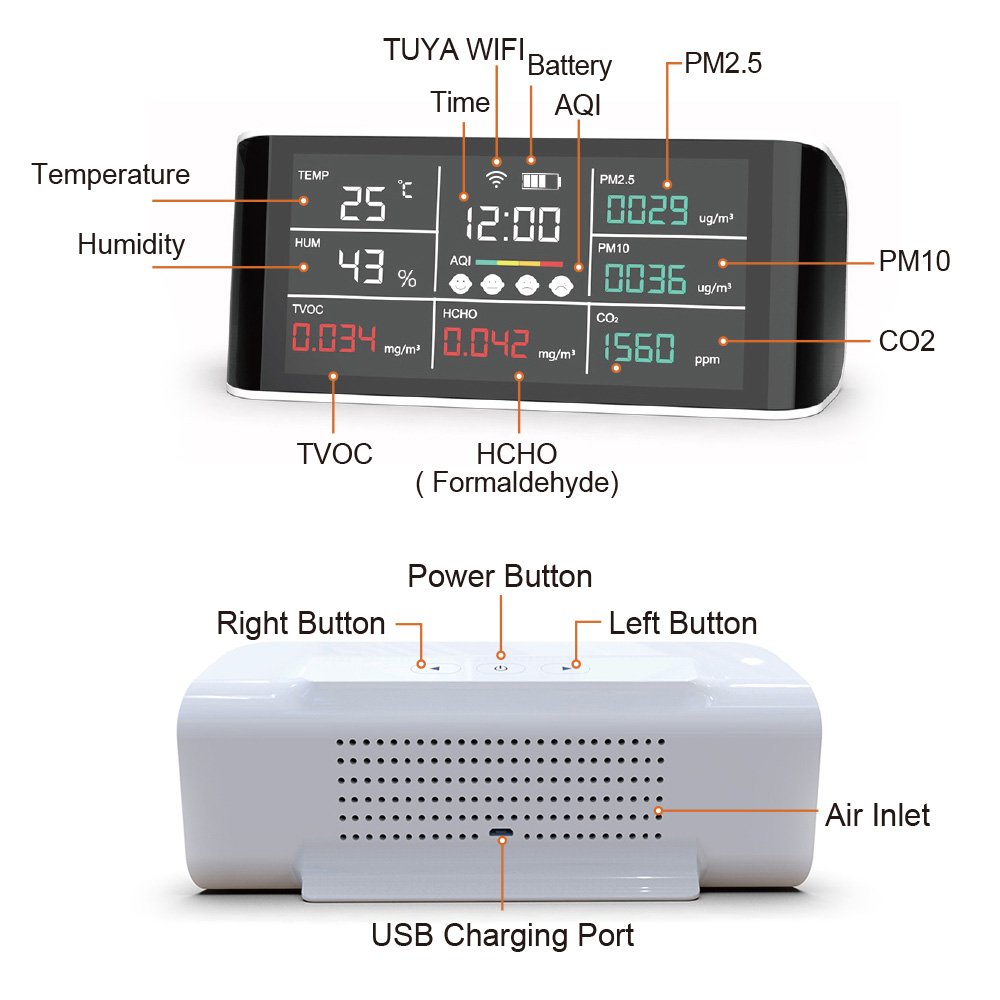 USB Rechargeable Indoor Air Quality Tester CO2 PM2.5 HCHO TVOC Monitor CE Certified with NDIR Sensor & Data Export Download