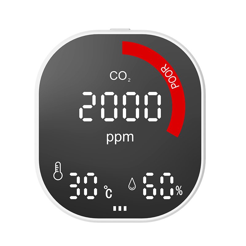 2021 mini carbon dioxide gas detector Greenhouse co2 monitor tester analyzer gas analyzer ppm co2 meter Japan France