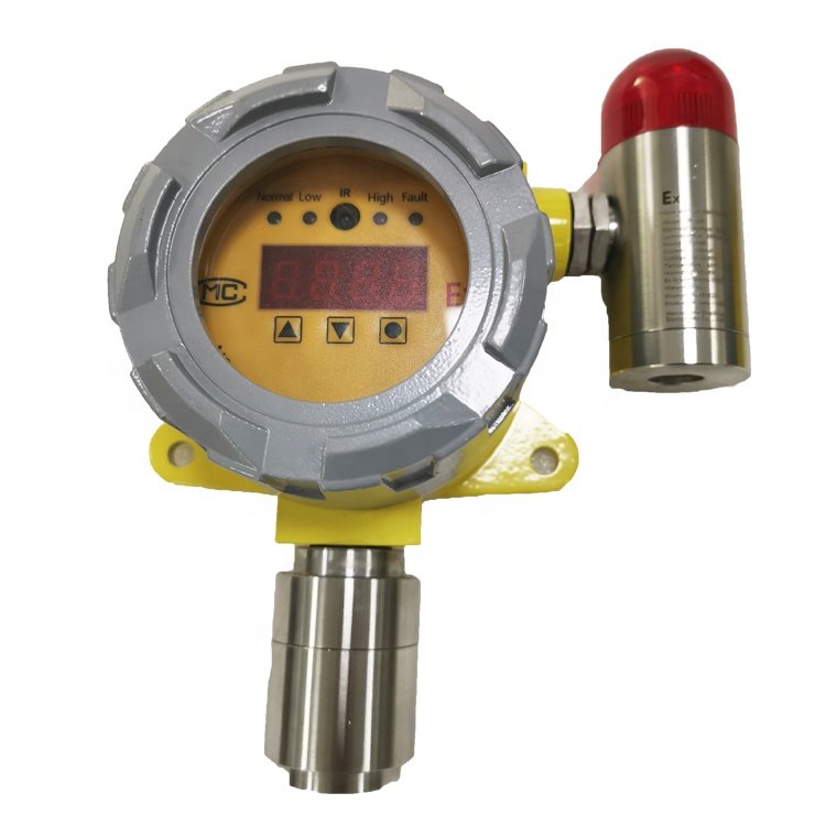 4-20mA output Ammonia sensor NH3 gas leak detector low price