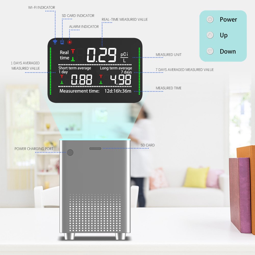 Home Use Smart Tuya Digital Pulse Ion Chamber Sensor Radon Meter SD cards Trend Charts Real Time Value Radon Tester for Home