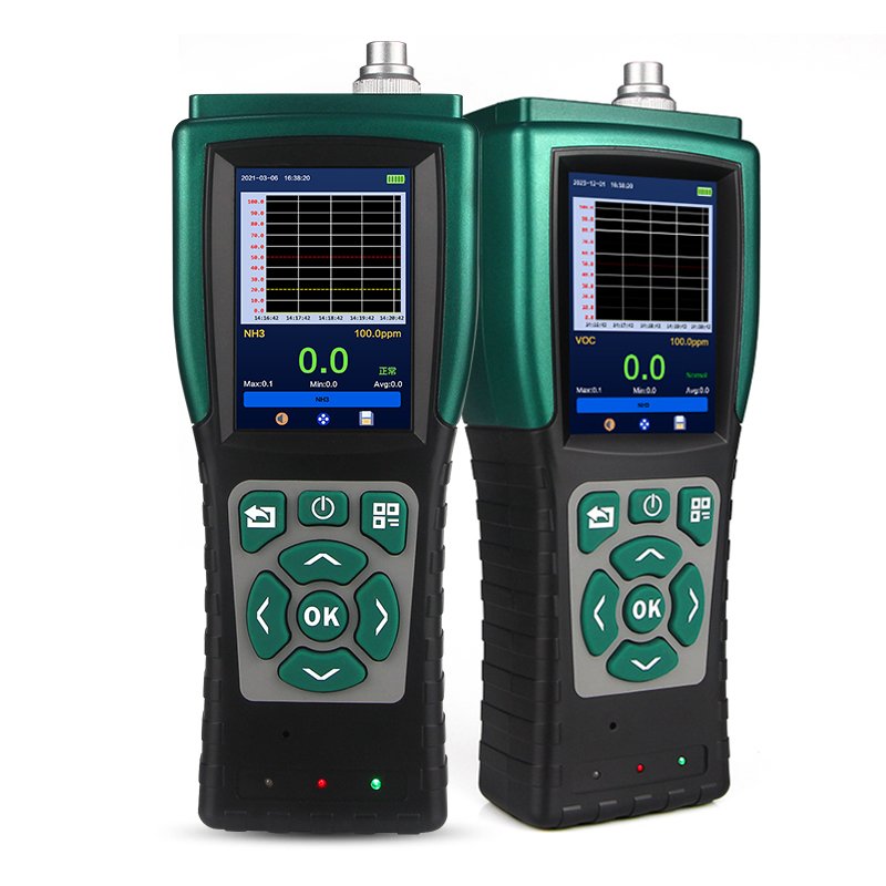 Popular Product Portable Multi Gas Detector For O2 CH4 CO H2S 4 In 1 Gas detector