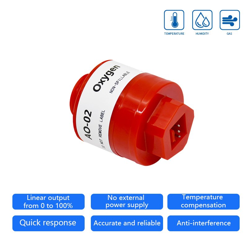 GBeelee Oxygen sensor AO2 10mV 11 12 13 Gas Detection 2