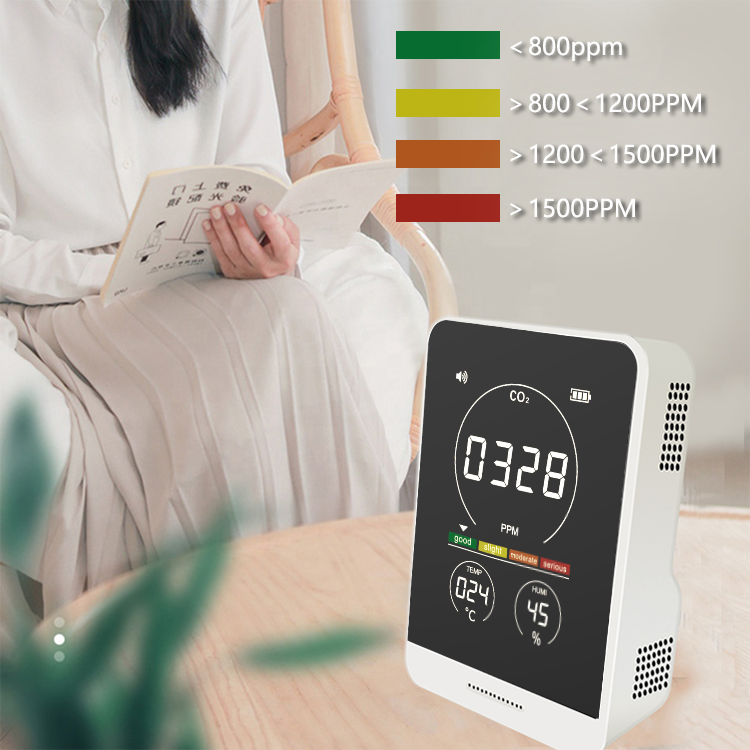 Portable Digital Air Quality Monitor Tester for CO2, Semiconductor Monitoring Sensor CO2 Meter for Greenhouse