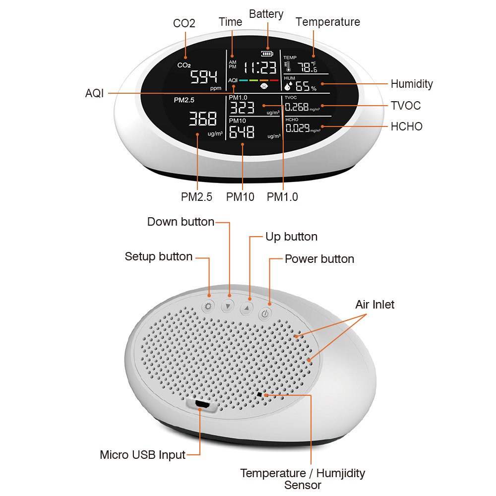 Air Quality Monitor Tester Analyzer CO2 Detector PM2.5/1.0/10 Meter Formaldehyde TVOC Sensor AQI TEMP HUM