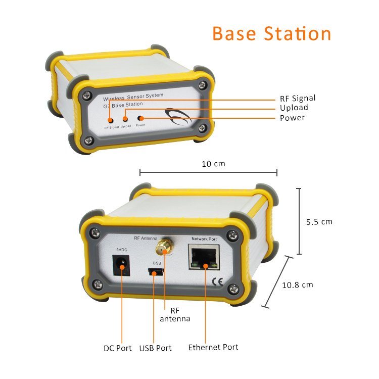Tester Sensor environmental monitoring system pm 2.5 monitor wireless gas sensor PM2.5 Detector Meter