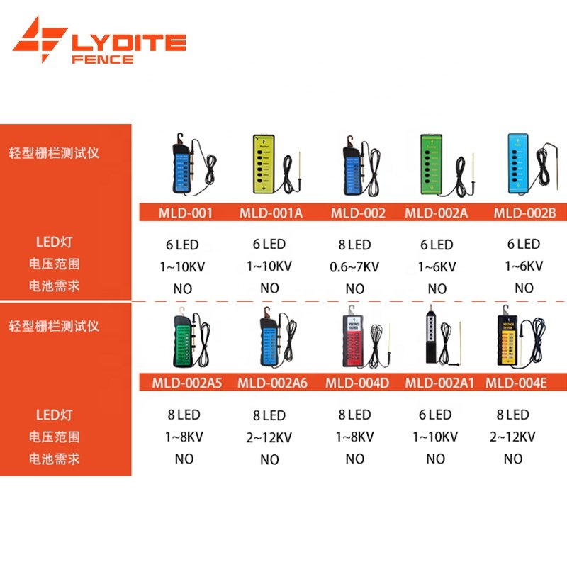 Under ground 8 neon lights 8kv electric fence Portable Cattle Fence Tester
