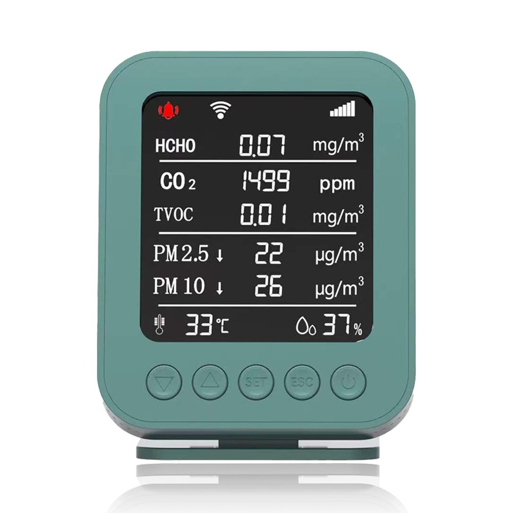 Tuya Smart AQI Monitor detects CO2 PM2.5 HCHO TVOC Temp. Hum. for indoor ventilation control