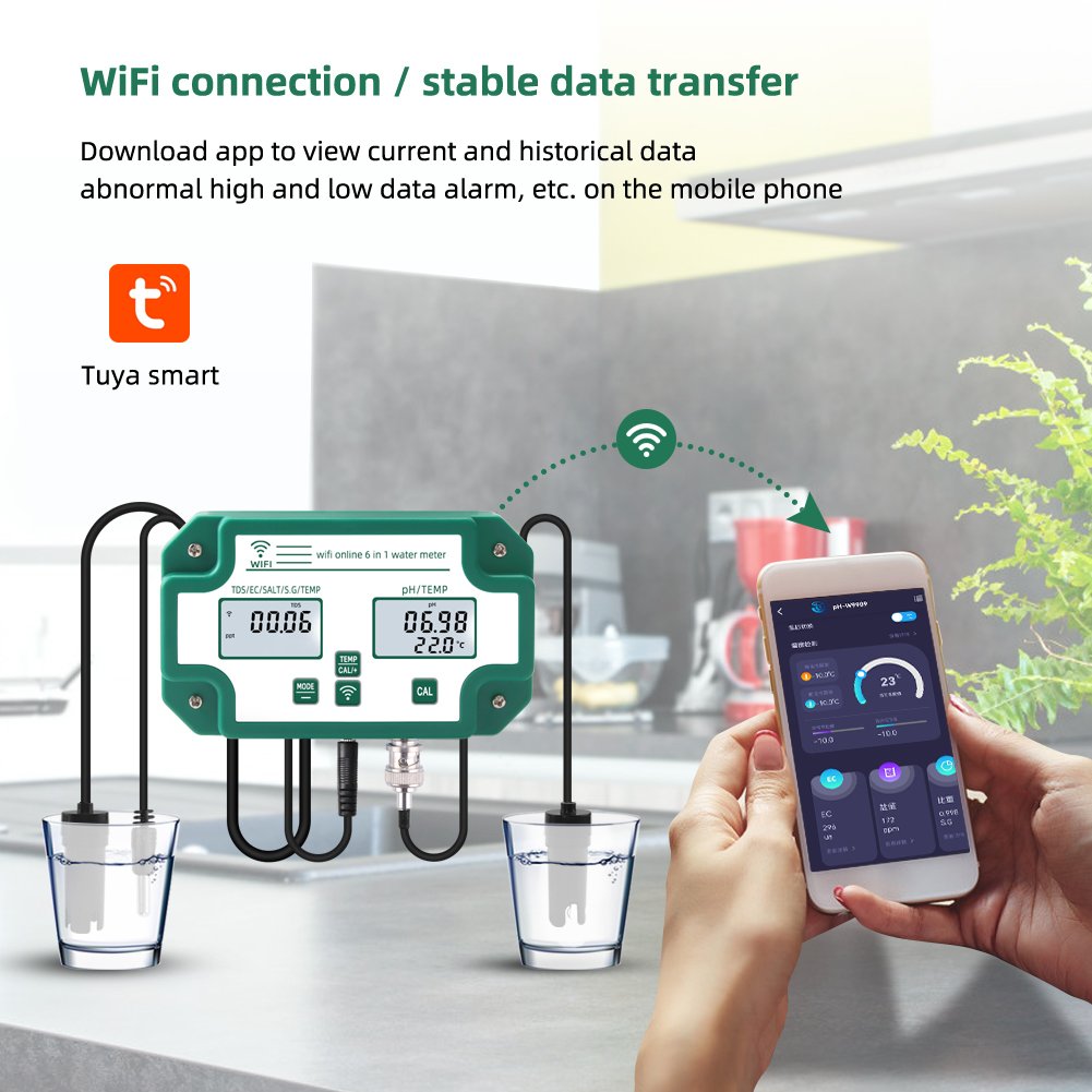 SZMYQ Tuya 6 In 1 Smart Home Products Multi Parameter Tds Ph Meter Digital Water Quality Tester Sensor For Drinking Tap Swimming