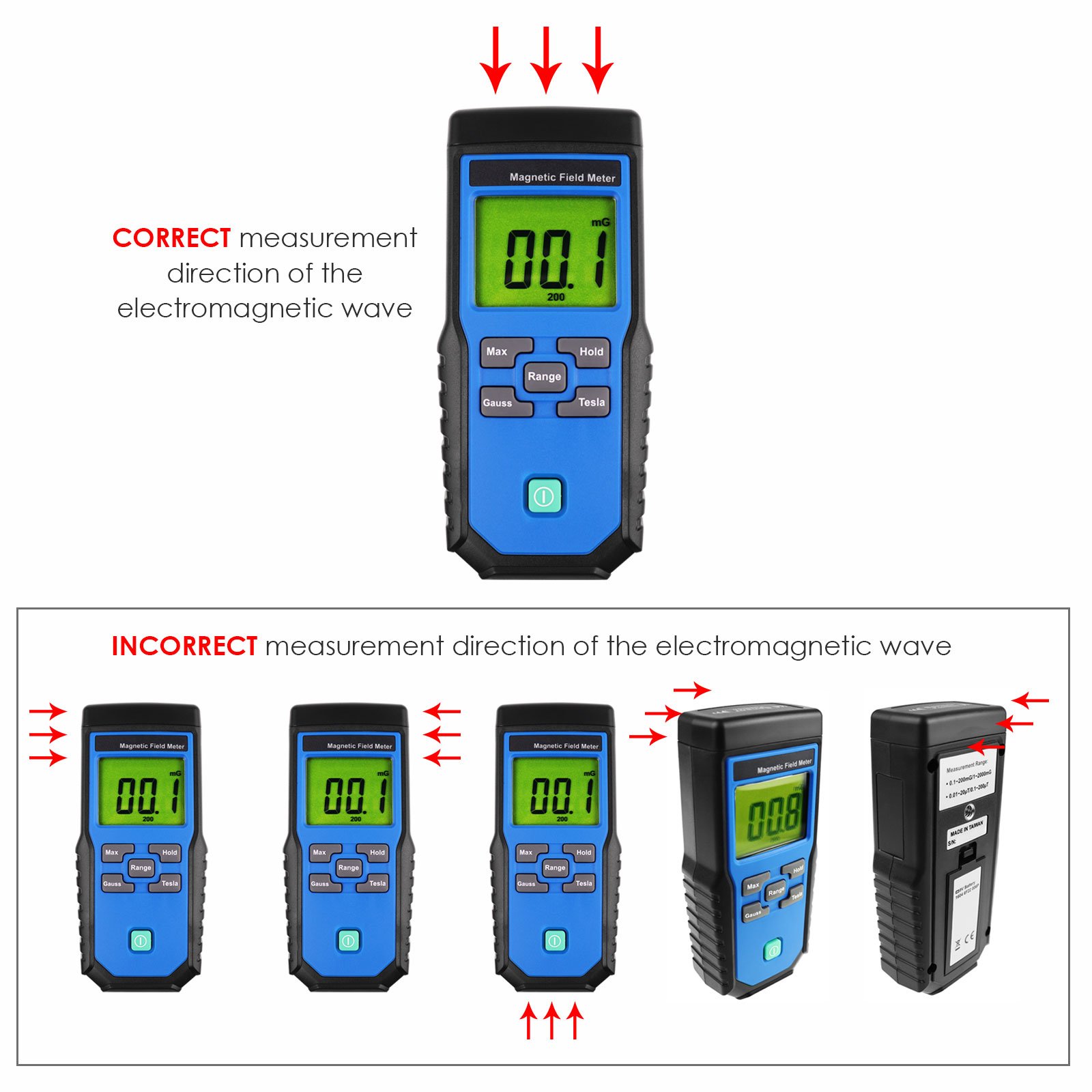 Single Axis Gaussmeter EMF ELF Meter Detector Electromagnetic Field mG 30-300Hz Frequency