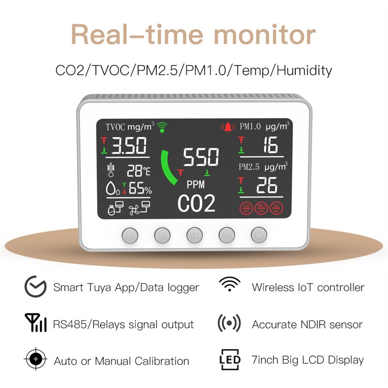 High Quality Air Quality Tester CO2 Meter Temperature Humidity Measuring Device Carbon Dioxide Monitor Gas Detector