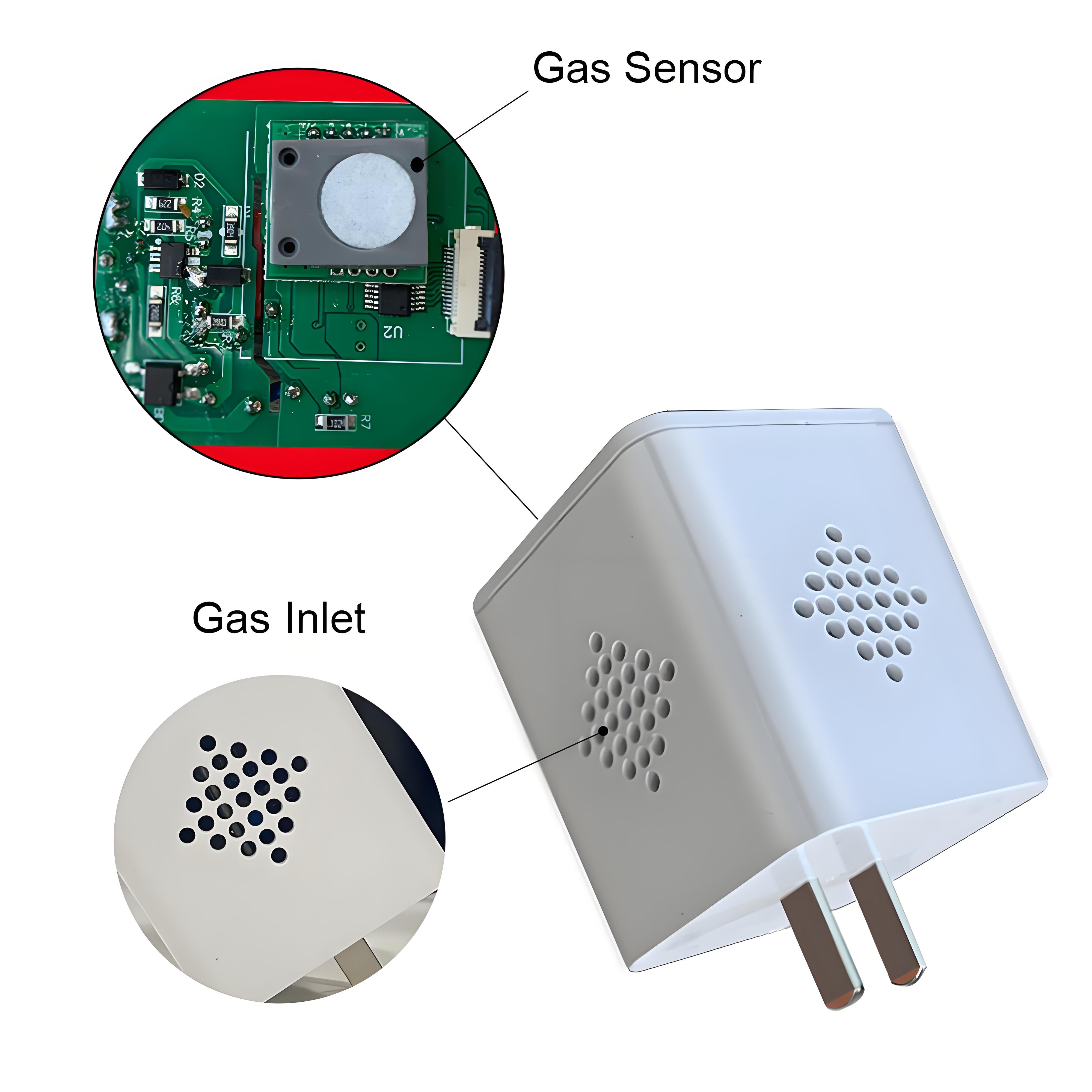 Manufacturer Direct Sale - CO2 Sensor with Temperature & Humidity Monitor, Indoor Air Quality Tester for Comfort
