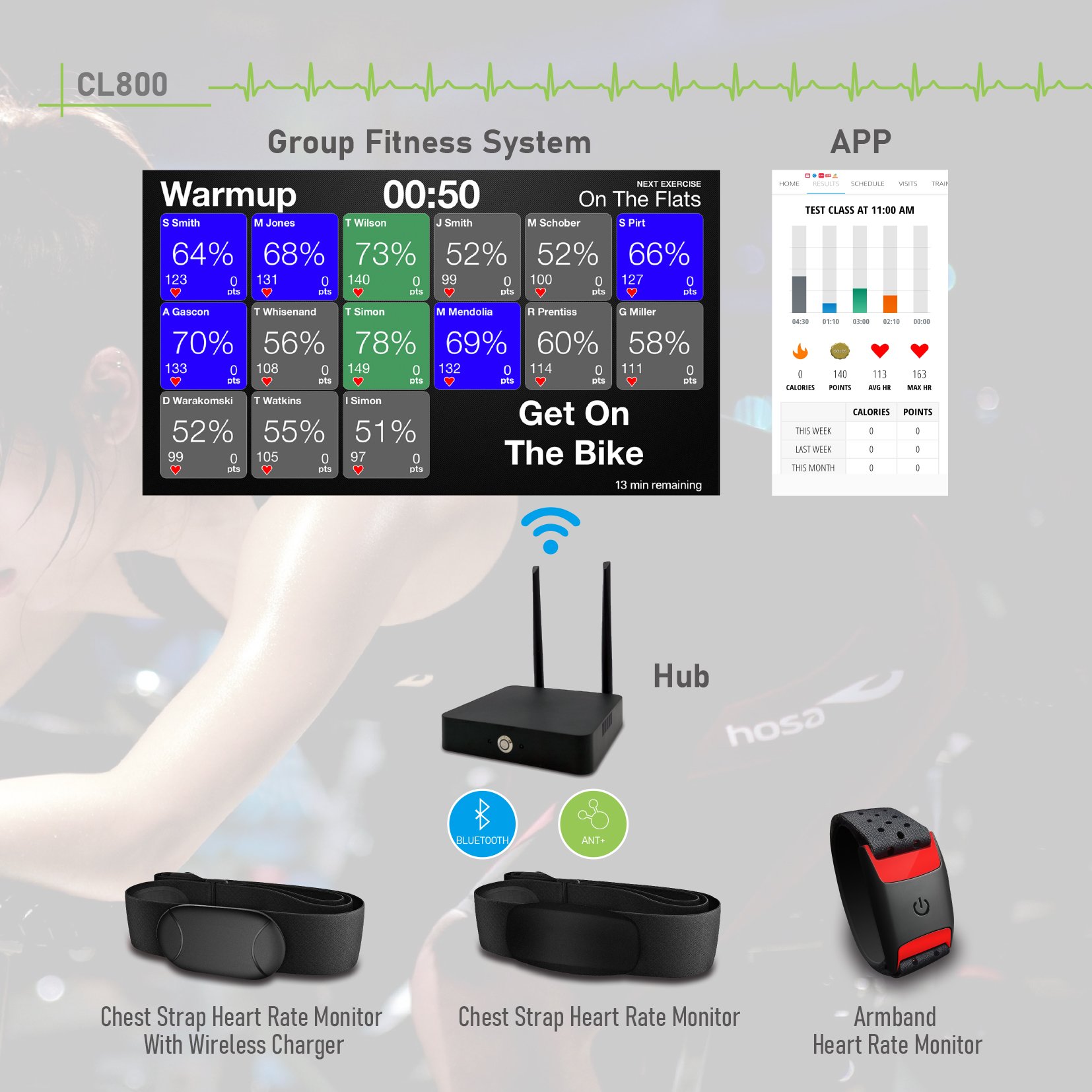 Chileaf CL800 heart rate monitor chest strap - ant Blue tooth, waterproof HR sensor for men and women (New)