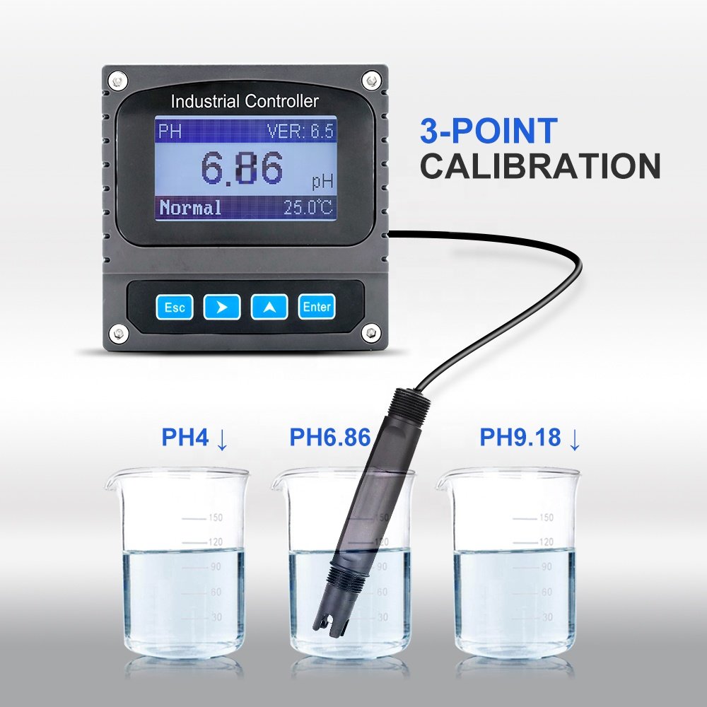 High Quality Online Water Test Analysis PH Controller Industrial Milk PH Meter Digital