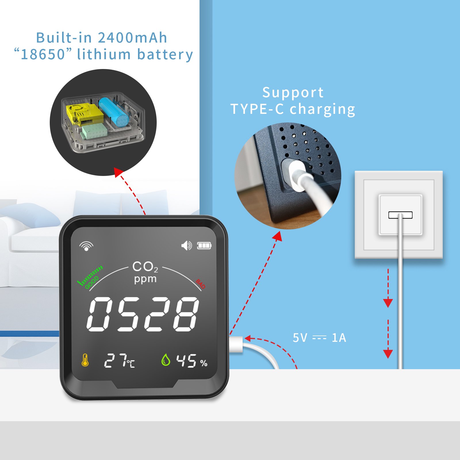 PTH-9CW SMART Handheld Portable NDIR Co2 Carbon Dioxide Detector Co2 Meter Sensor Monitor