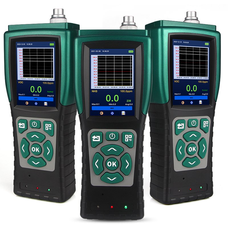 Rechargeable Portable Clip Gas Monitor Meter Tester Analyzer Sound Light Shock 4 in 1 Gas Detector
