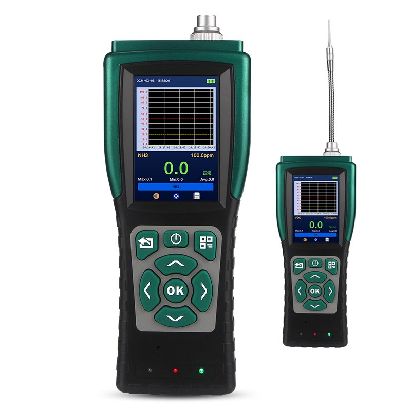 Rechargeable Portable Clip Gas Monitor Meter Tester Analyzer Sound Light Shock 4 in 1 Gas Detector